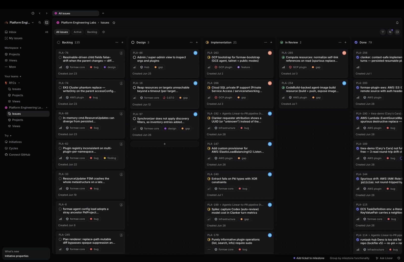 The board: Backlog → Design → Implementation → In Review → Done